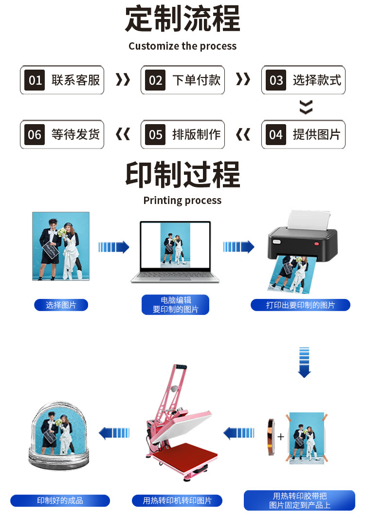 水球摆件热转印DIY创意礼品送朋友家人亮片流沙水球双面印制图像详情3