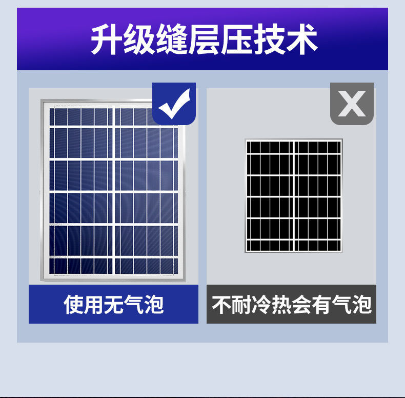 新款太阳能照明灯家用室内外防水投光灯天黑自动亮太阳能路灯批发详情10