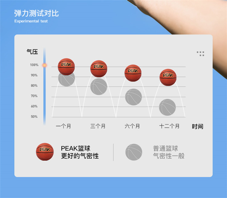 匹克官方正品7号篮球成人 室内室外水泥地防滑耐磨街头蓝球6号5号详情8