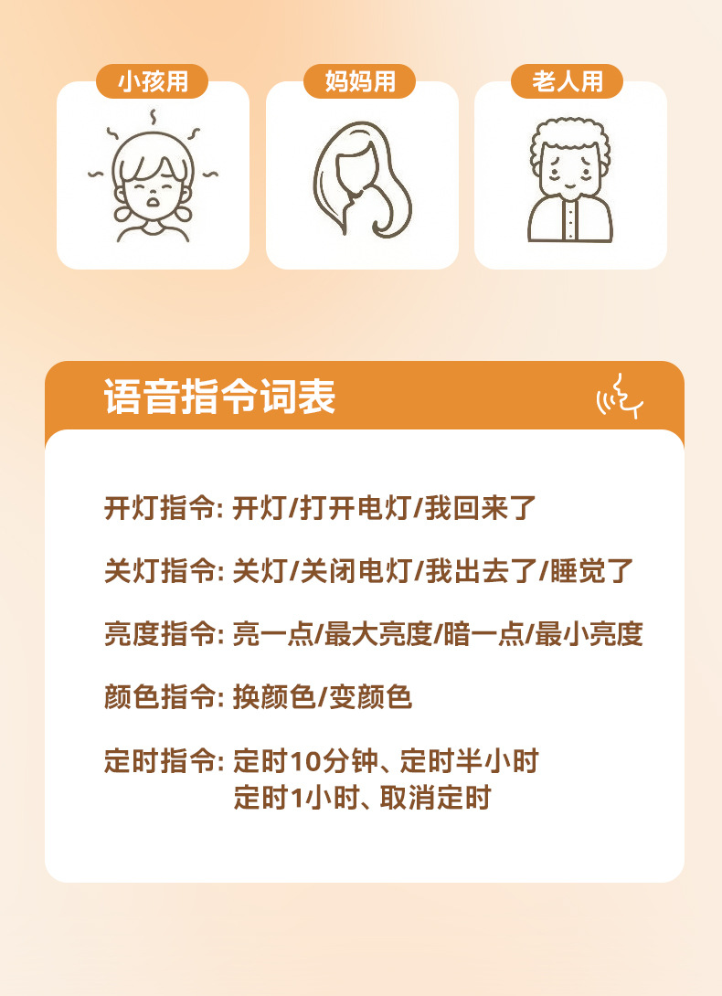 智能语音声控小夜灯带插座usb多功能插排家居LED柔光宿舍护眼台灯详情5