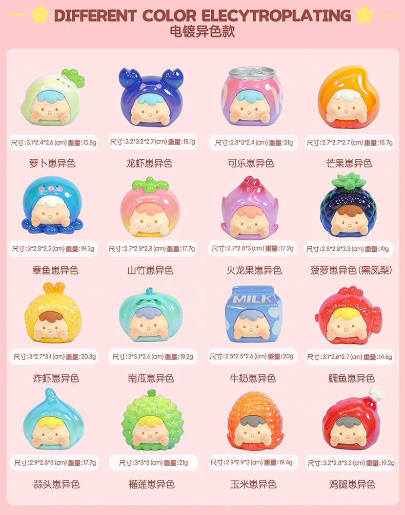 正版贪吃崽崽萌粒盲袋现货可爱好玩创意盲盒生日礼物量大批发详情5