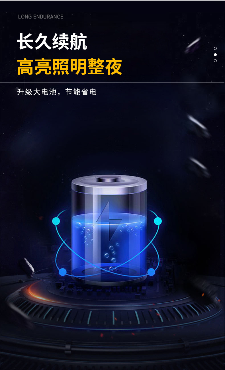 Ultra-bright led emergency lights, courtyard solar lighting fixtures, household energy-saving bulbs, outdoor camping night market street lamps pic 12