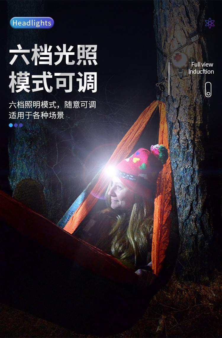新款跨境强光头灯长续航户外运动高敏感感应头灯多功能便携工作灯详情10