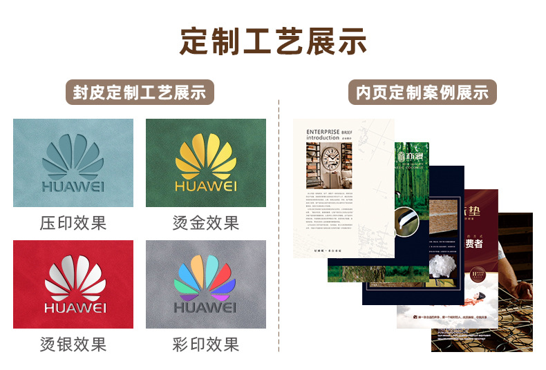 High-end business notebook gift box set, high appearance level, souvenir gift, office customization wholesale, notebook with logo printing pic 2