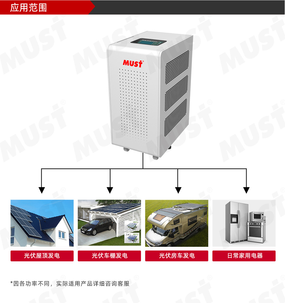 Трёхфазный инвертор 12KW48V с встроенным MPPT контроллером 180A фотоэлектрическим питанием pic 5