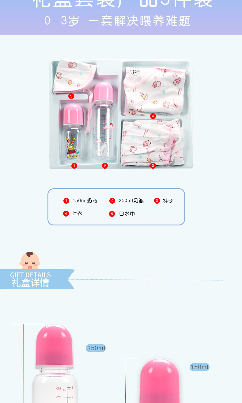 跨境婴儿PP奶瓶外出便携5件套礼盒套装母婴用品厂家批发奶瓶配件详情6