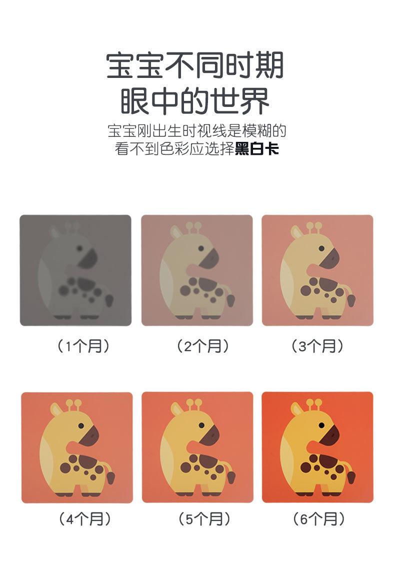 CECPC Black and white color early childhood education cognitive card toys, baby visual stimulation cards, educational and fun toys pic 66