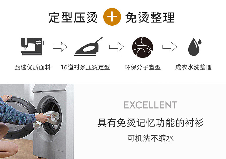 100支双成衣免烫长袖商务职业衬衫30%天丝棉白色斜纹正装上班衬衣详情13