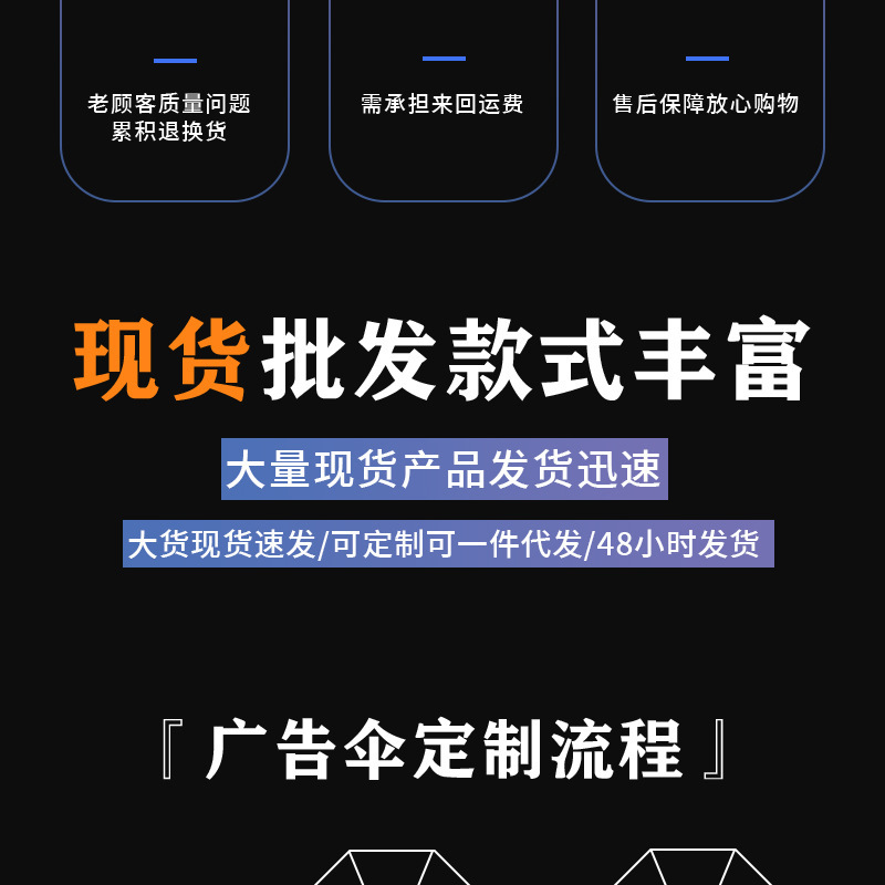 晴雨伞超大雨伞大号折叠黑胶伞男女学生防晒太阳伞广告伞LOGO批发详情2