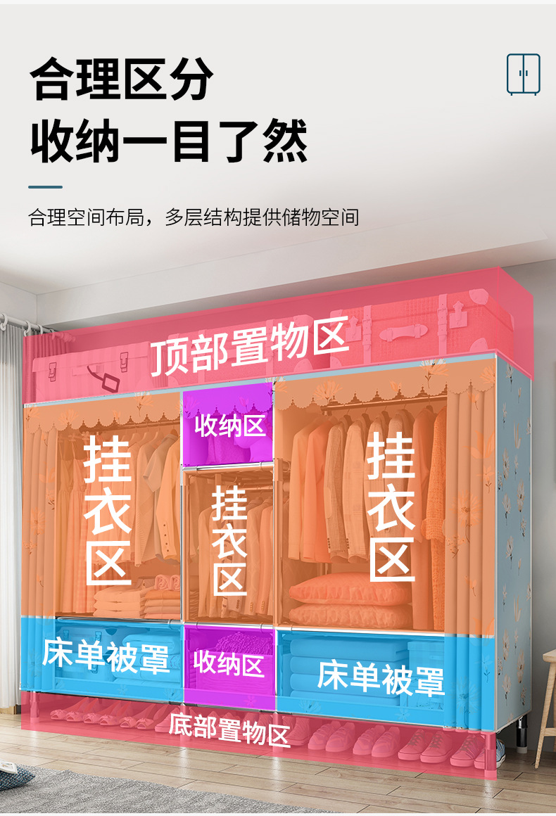 简易衣柜出租房钢管布衣柜经济型简易衣橱家用卧室出租屋衣柜组装详情8