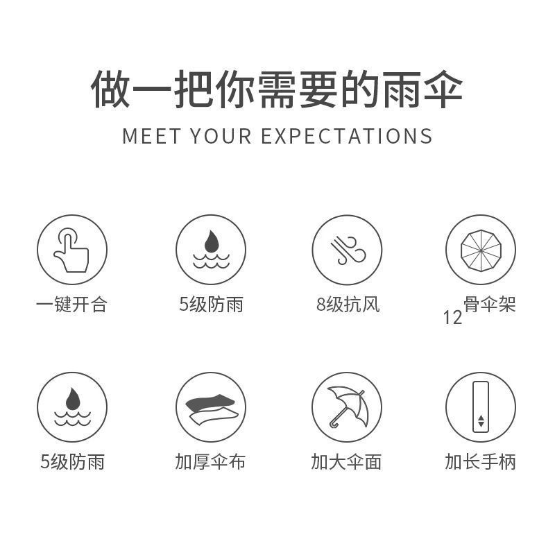 雨伞24骨防晒遮阳伞折叠伞自动大号超大雨伞批发晴雨两用太阳伞详情9