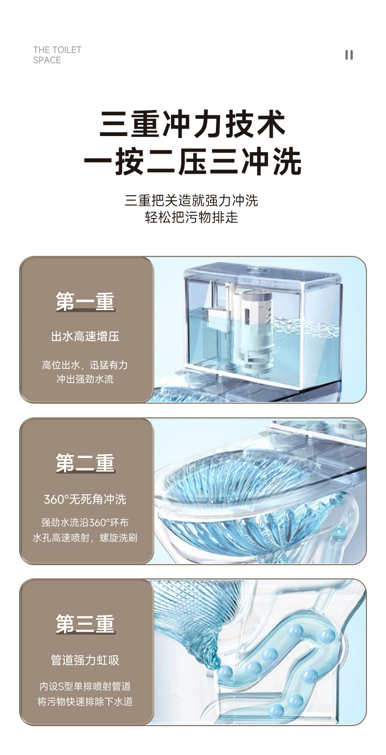 Toilet, household sitting toilet, siphonic large pipe, anti-odor and anti-splash large pipe project, ceramic seat toilet pic 10