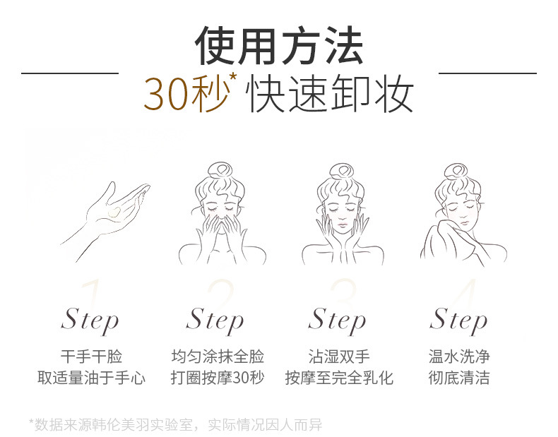 Plant-based makeup remover oil is gentle and non-irritating. Makeup remover water cleans eyes, lips and face without greasiness. Wholesale in stock pic 12