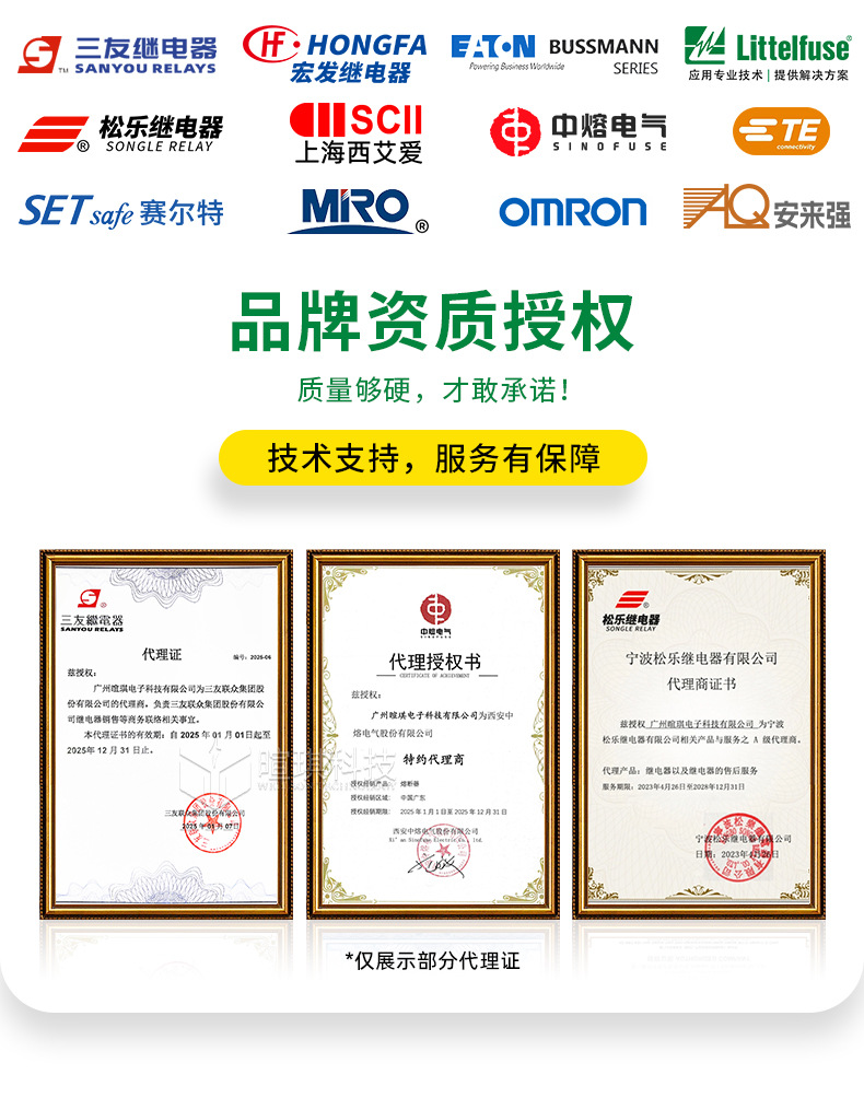 茗熔熔断器RT18-32(RO15)690V陶瓷低压熔断器rt18熔断器保险丝管详情3