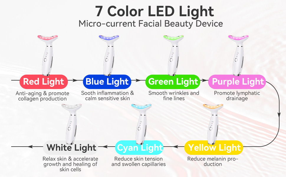 shanilak TEMU Cross-border Home Beauty Device, Neck Care Color Light Neck Beauty Device, dual-purpose neck and Face Introduction Device manufacturer pic 9