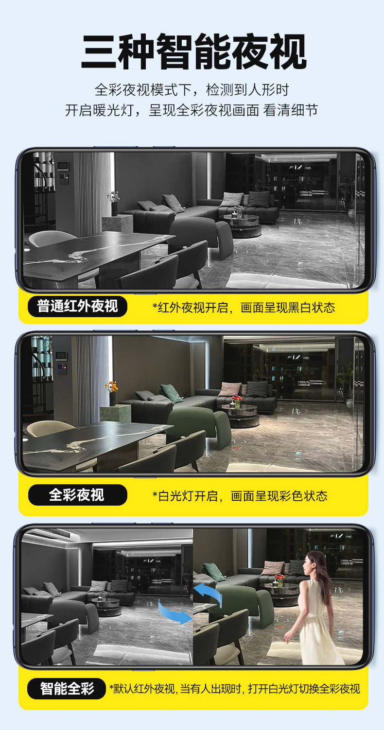 跨境双镜头监控摄像头全景夜视高清家用无线WiFi摄像机联动摇头机详情15