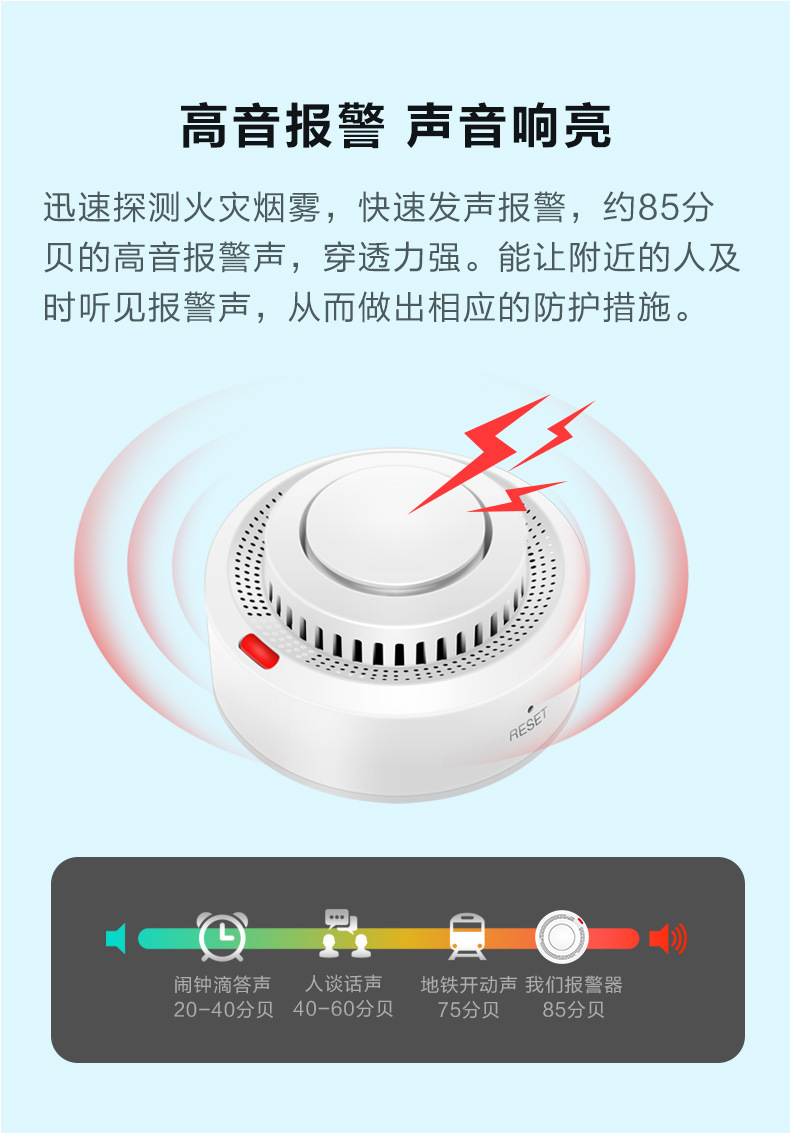 涂鸦智能Zigbee烟雾探测器tuya烟雾报警器 Smoke Sensor源头厂家详情4