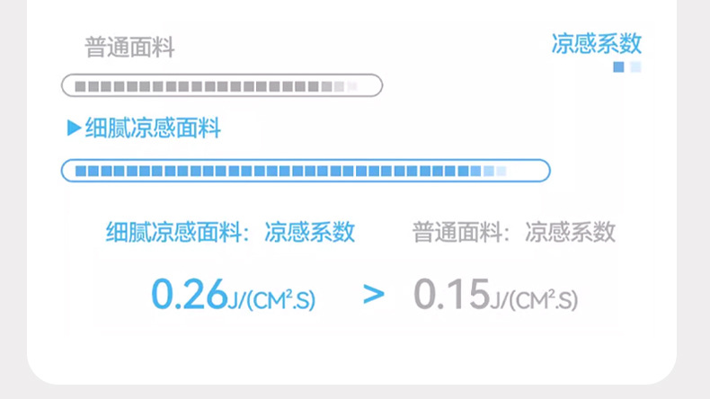 A light short-sleeved casual summer dress with a chest cushion for women. It can be worn as a mid-length skirt. It is made of modal cotton for summer home wear pic 8