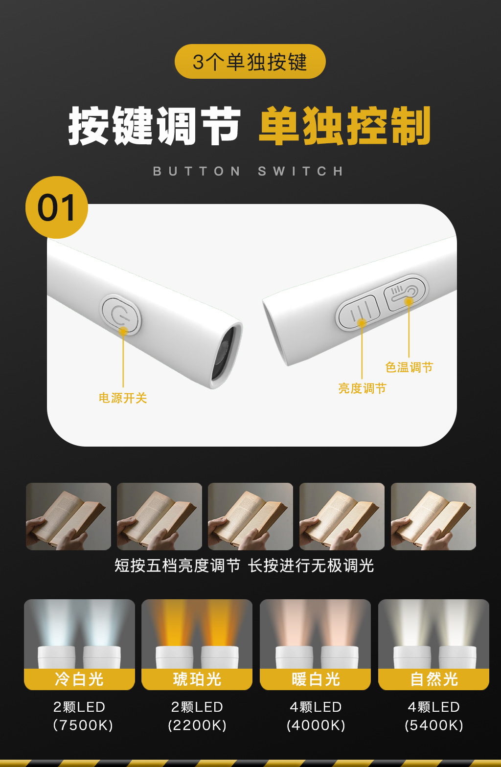 Four-color temperature LED cross-border neck-hanging reading lamp, outdoor camping night running reading lamp, USB charging learning eye-protecting lamp pic 7