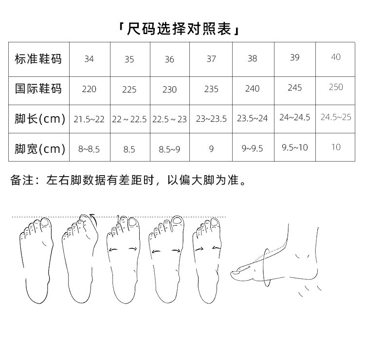 休闲沙滩鞋魔术贴凉鞋女夏季2024新款百搭防滑厚底一字带凉鞋子女详情17