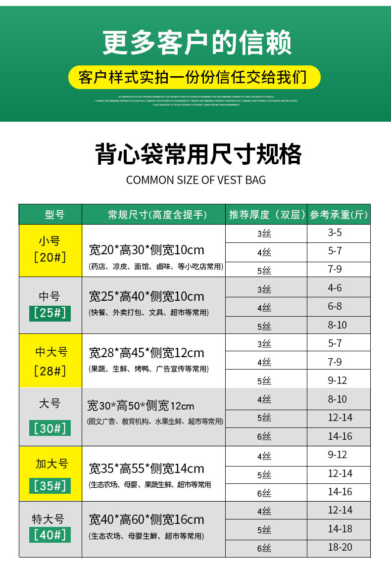 塑料袋订做背心袋 定制广告马夹袋手提袋 超市方便购物定做胶袋详情5