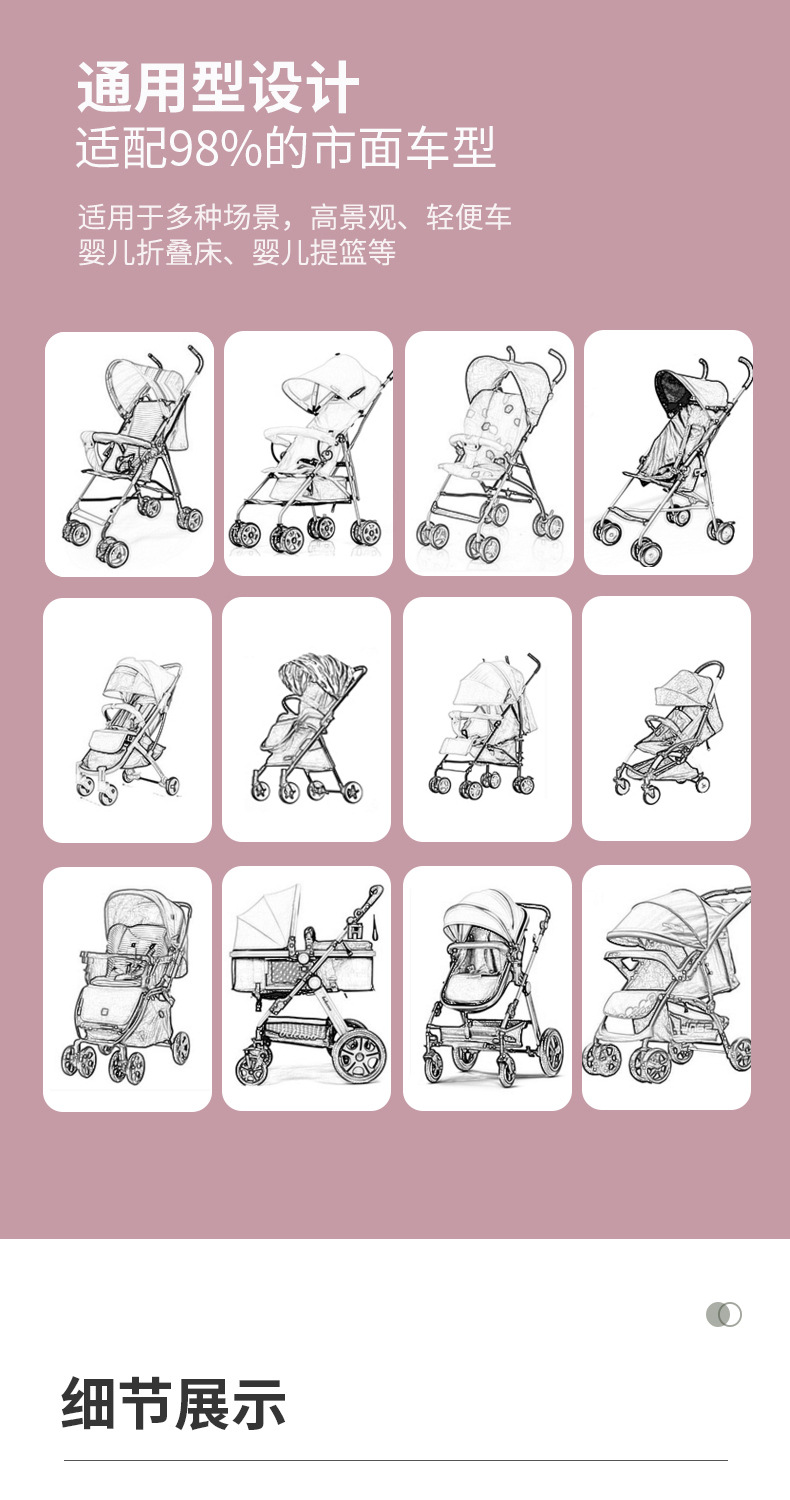 婴儿车蚊帐全罩式通用宝宝推车防蚊罩儿童婴幼儿车罩加大加密网纱详情8