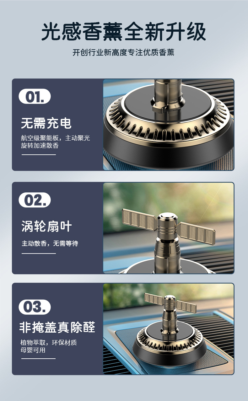 Solar-powered creative car aroma diffuser, high-end long-lasting light fragrance car perfume, center console, interior decoration Tiangong No.1 pic 3