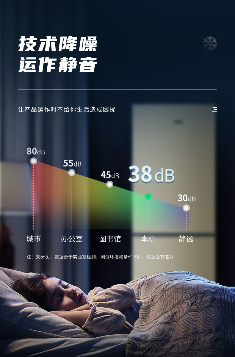 车载冰箱小型便携式宿舍家用冷藏化妆品化妆镜美妆小冰箱迷你冰箱详情4