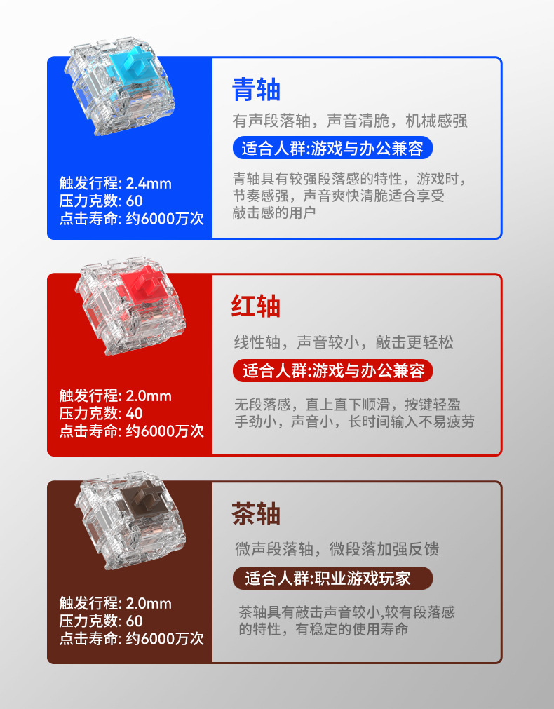 现货青轴机械键盘客制化青轴61键有线发光电竞游戏键盘详情25