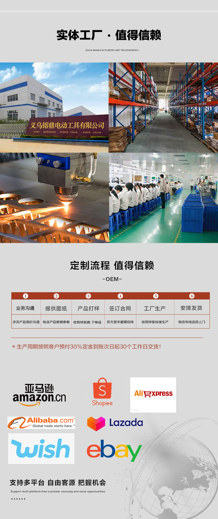 跨境外贸德伟款无刷880双用扳手套盒锂电风炮冲击式电动扳手套装详情9