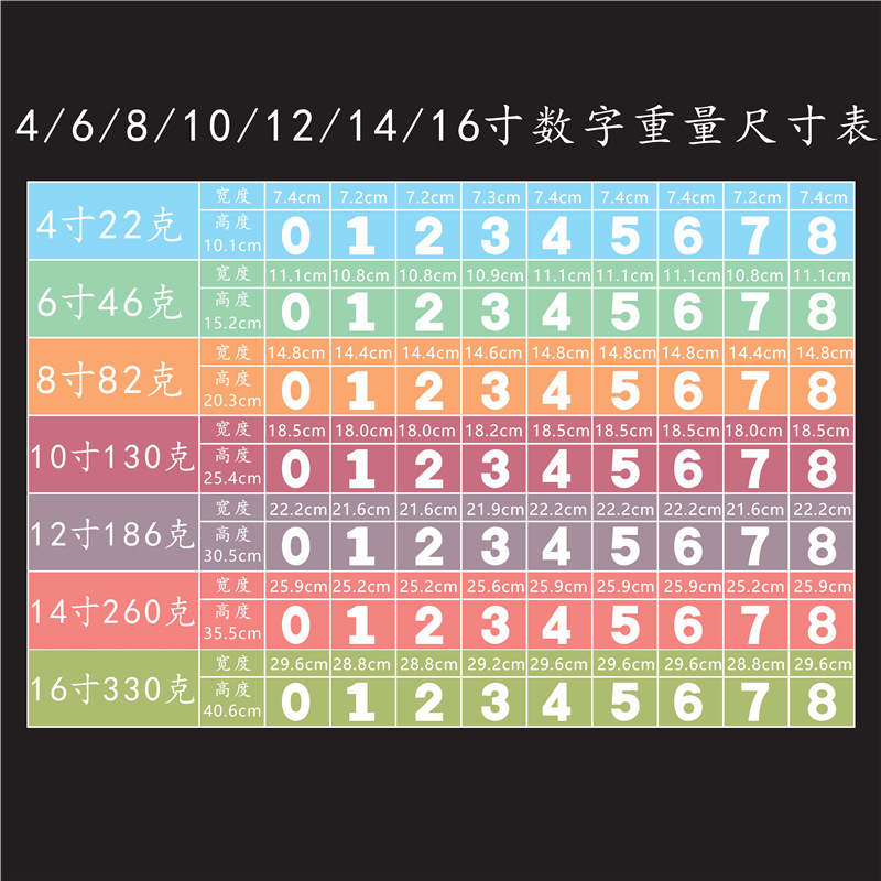 尺寸表_1