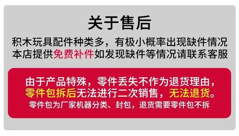 2026新款微颗粒城市街景积木小店摆件男孩女孩礼物拼装积木玩具详情1