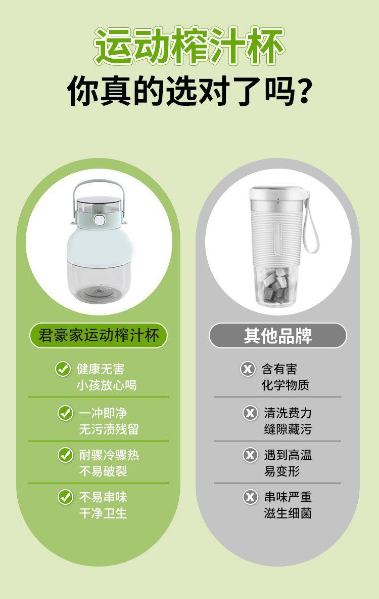 Small portable juicer, household multi-functional fruit fryer, electric juicer, wireless juicer cup, tonnage bucket pic 10