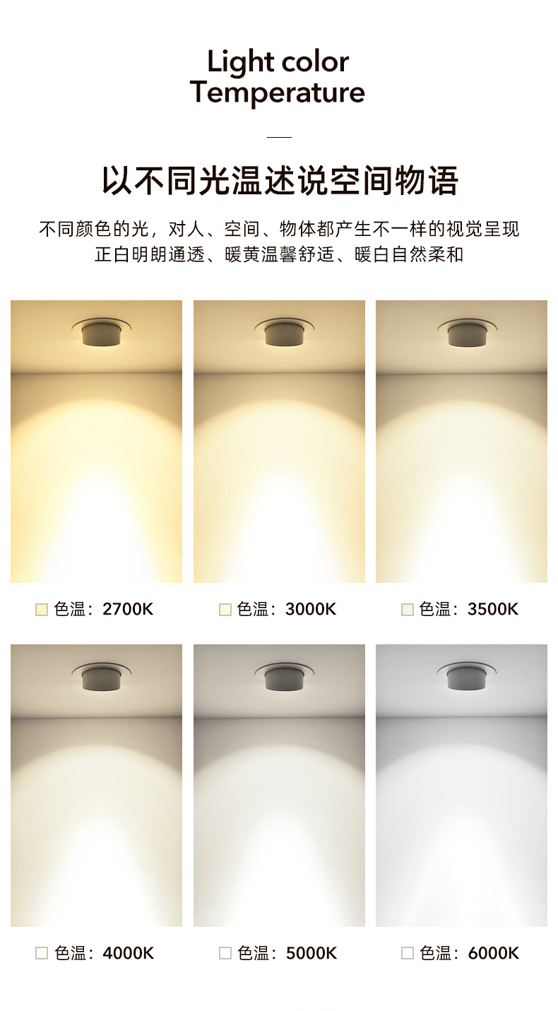 LED象鼻灯全铝 服装店展厅嵌入式洗墙灯 窄边可旋转COB拉伸象鼻灯详情29