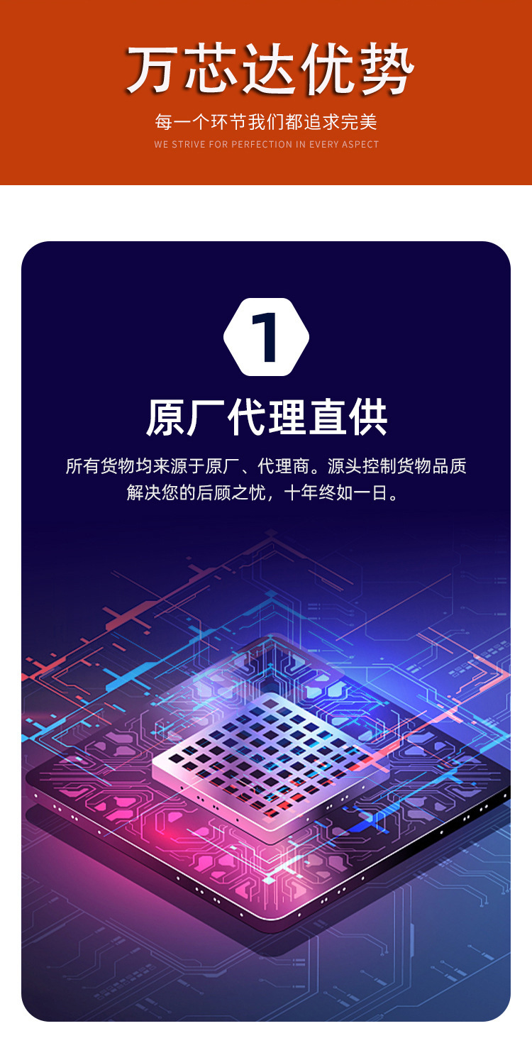 全新原装TDA7498ETR电子元件双声道D类功放芯片贴片SSOP-36详情5