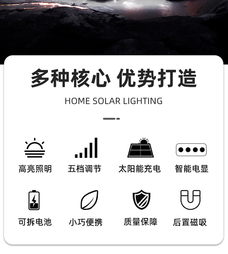 New LED mini floodlight, solar portable lamp, USB charging, outdoor camping and stall emergency lighting pic 2