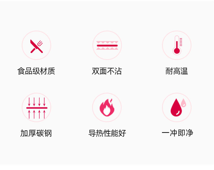 烤盘烤箱用具烘焙工具不沾古早蛋糕卷雪花酥模具长方形加厚披萨详情2