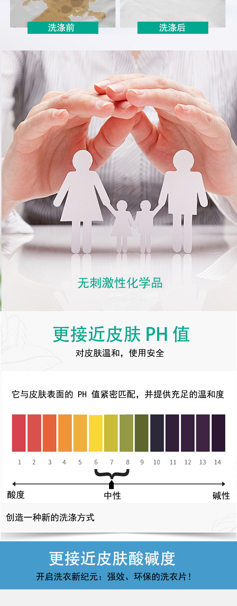 Kelee七效合一洗衣凝珠30克袋装洗衣液塑料凝珠详情5