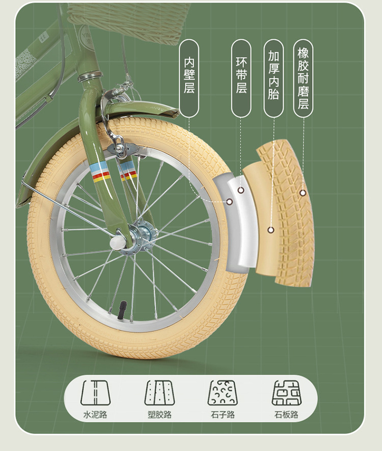 新款复古韩版儿童自行车4岁-10岁男女宝宝脚踏车小孩单车带辅助轮详情16