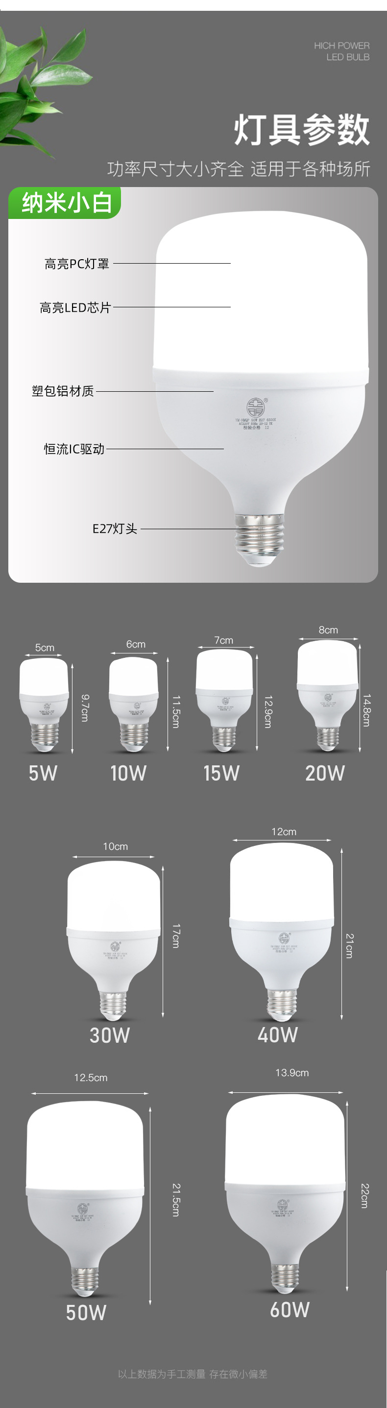 亚明球泡e27led灯泡螺口灯泡一体节能省电亮灯泡家用工厂仓库车间详情12