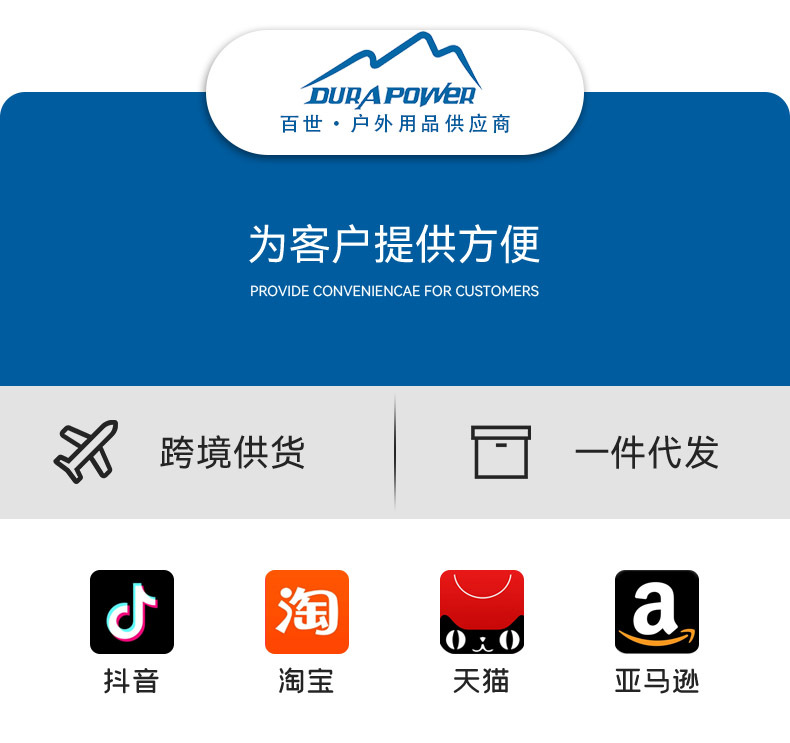 亚马逊户外工具包耐用电工五金箱专用帆布多功能便携式收纳袋野外详情1