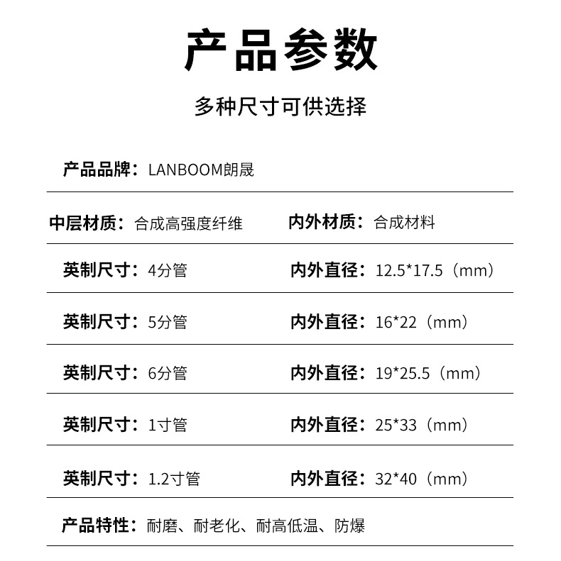 食品级pvc水管房车软管高压防爆管 家用自来水花园浇水高弹耐磨详情14