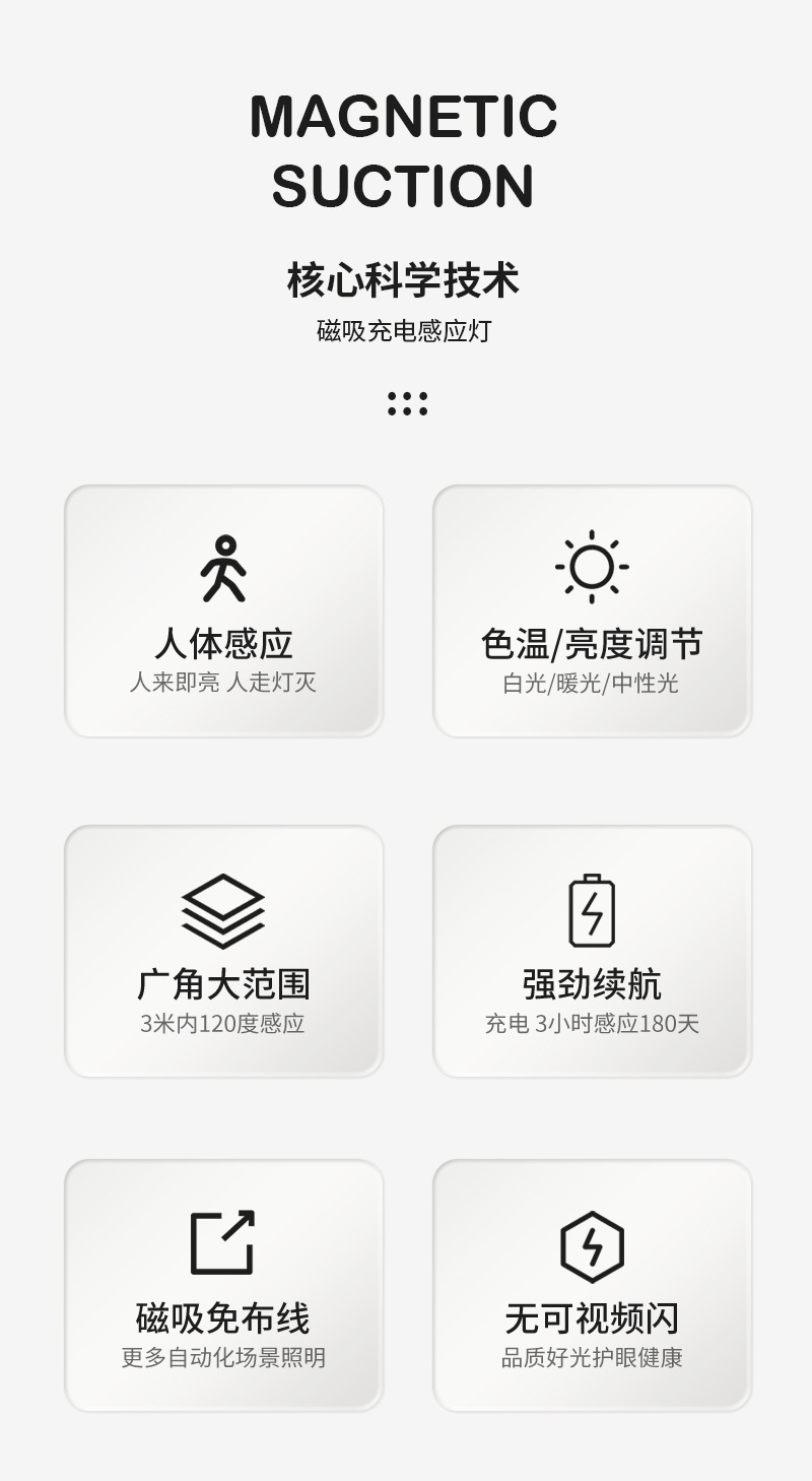 超薄智能led人体感应灯超薄猫眼山丘灯条充电式自粘衣柜酒柜橱柜详情11