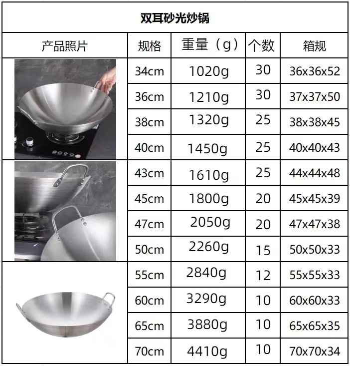 Cross-border hotel chef-specific wok, stainless steel wok, uncoated, double ears, single handle, household wok bowl, roadside hot pot pic 14