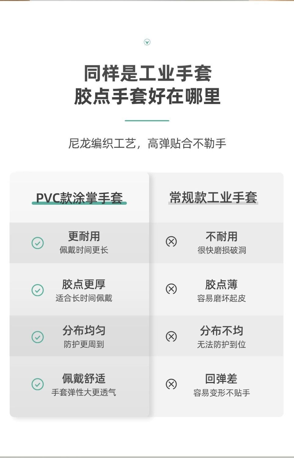 Thin fishing, express delivery, packing gloves, work fingers exposed, two, three, five fingers, labor protection, wear-resistant, anti-slip, takeout, cycling pic 10