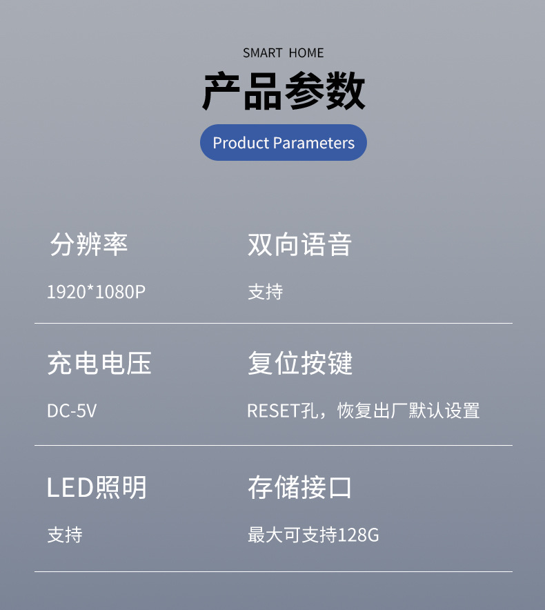e27灯泡摄像头高清全彩夜视安防监控360度云台无线wifi家用摄像机详情8