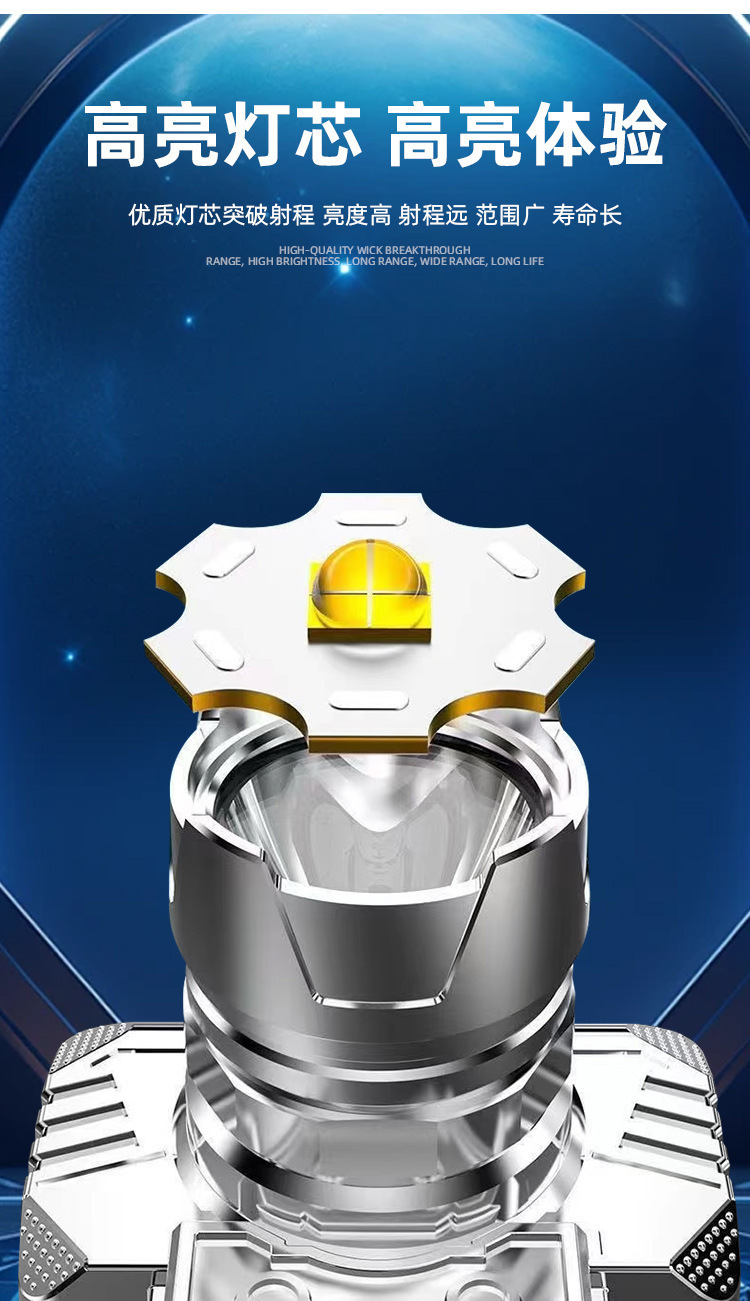 跨境LED强光头灯夜钓灯超亮远射USB充电户外头戴式探照灯露营矿灯详情3