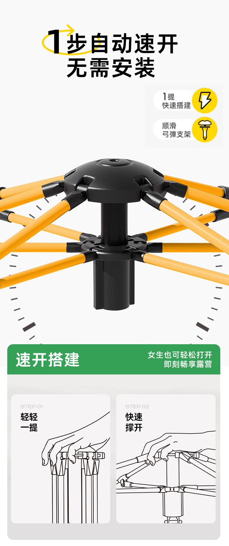 扉侣帐篷户外露营便携式折叠装备野营过夜防晒防水加厚全自动开合详情8