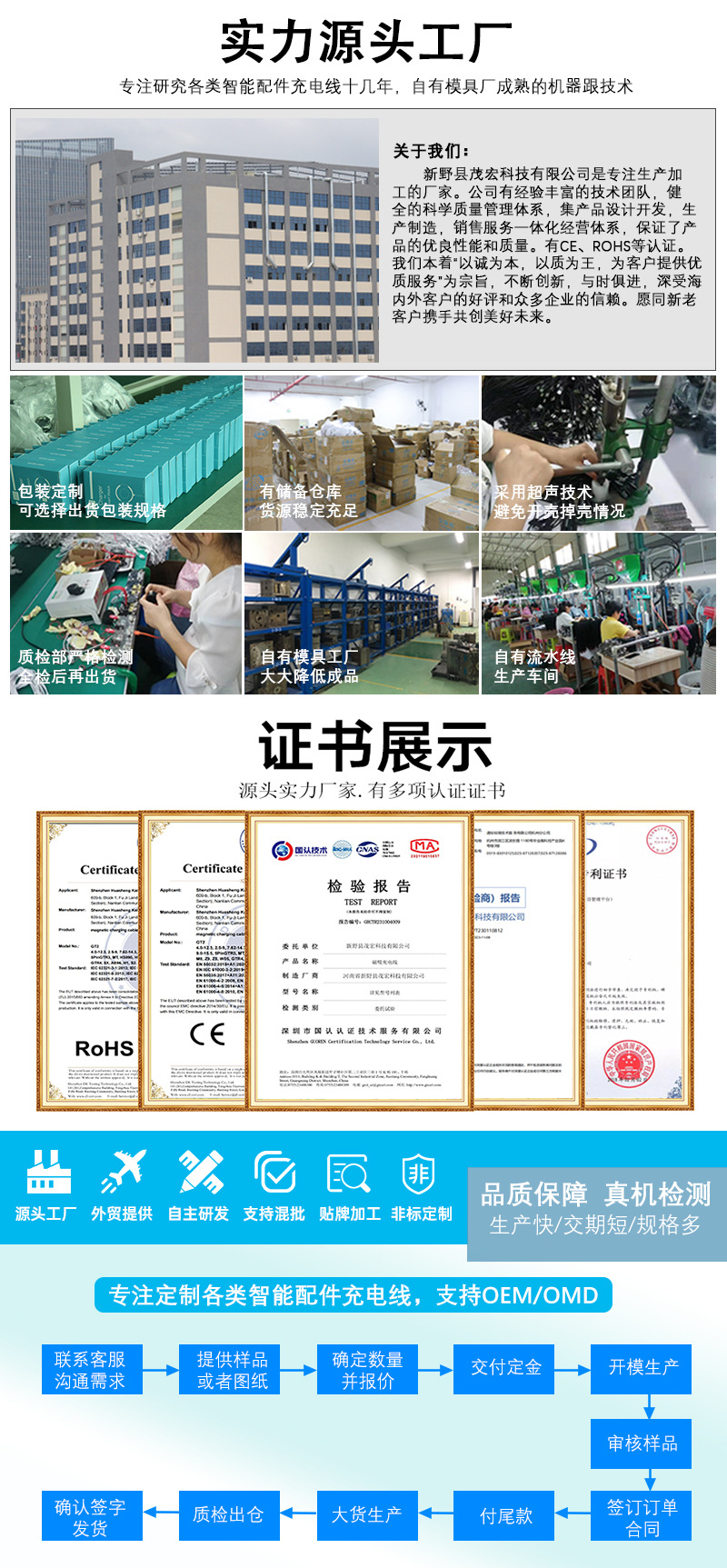 适用Redmi watch3硅胶表带红米手表3Lite国际版TPU反扣单色腕带详情2