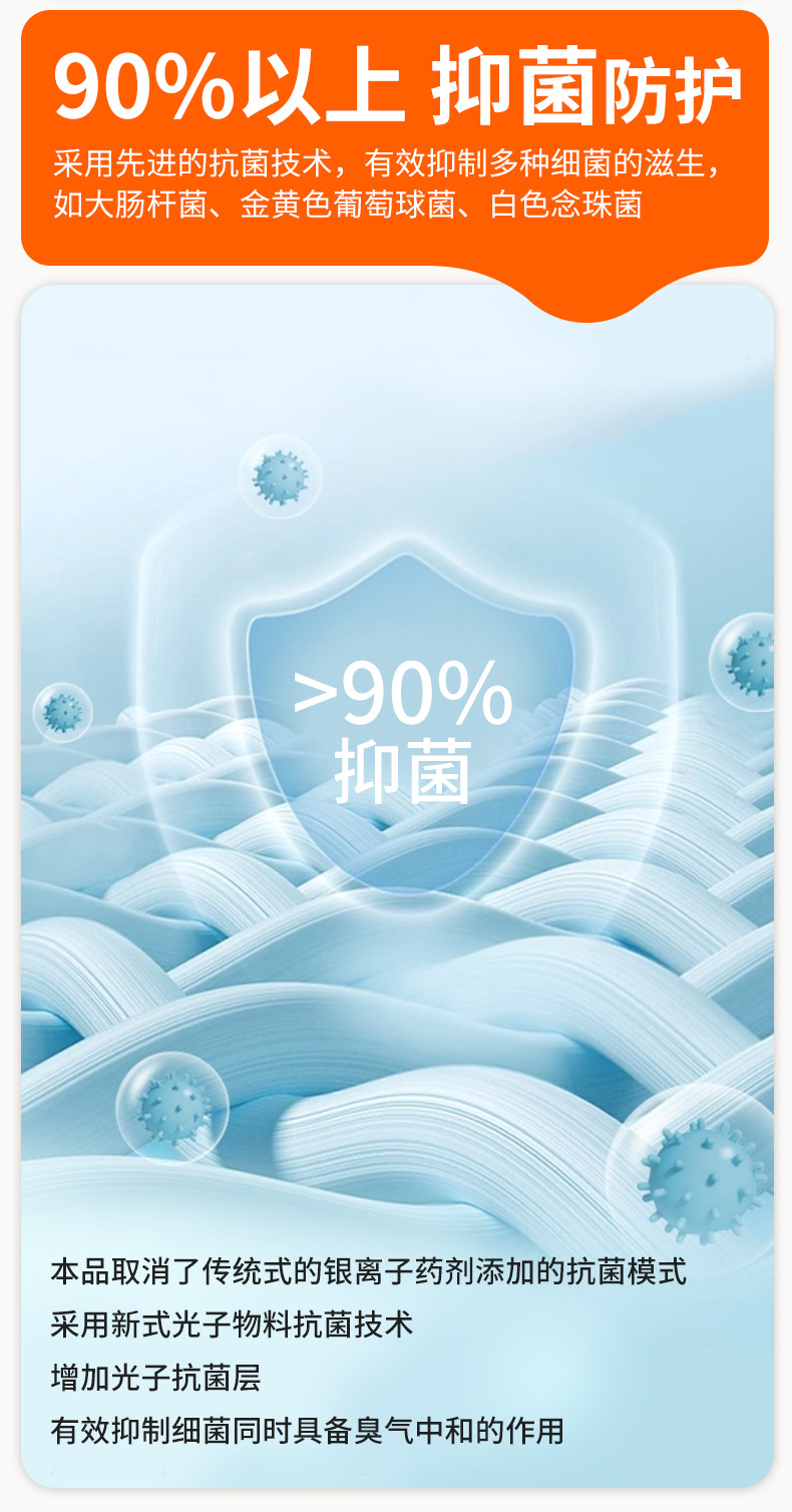 严选泡泡绒a类母婴级加厚强吸水干发帽女不掉毛速干包头巾干发巾详情13